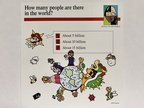 People of the World